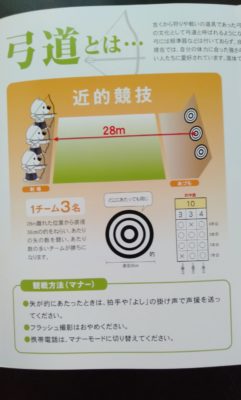 弓道観戦ガイドマナー