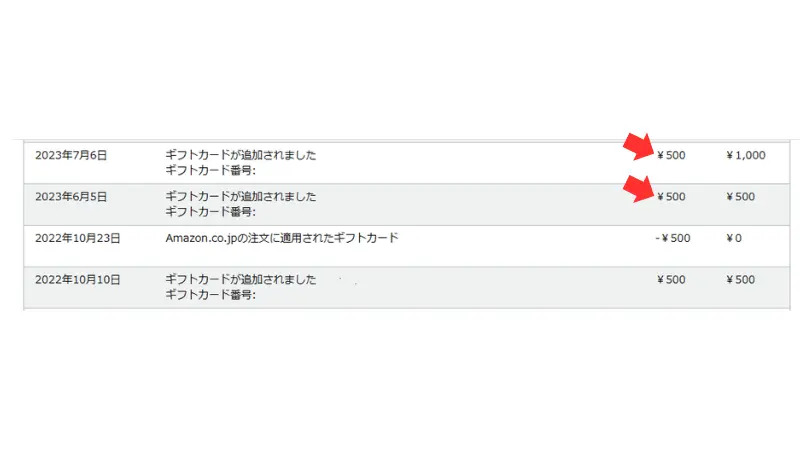 出光興産のAmazonギフト券500円分　2023年