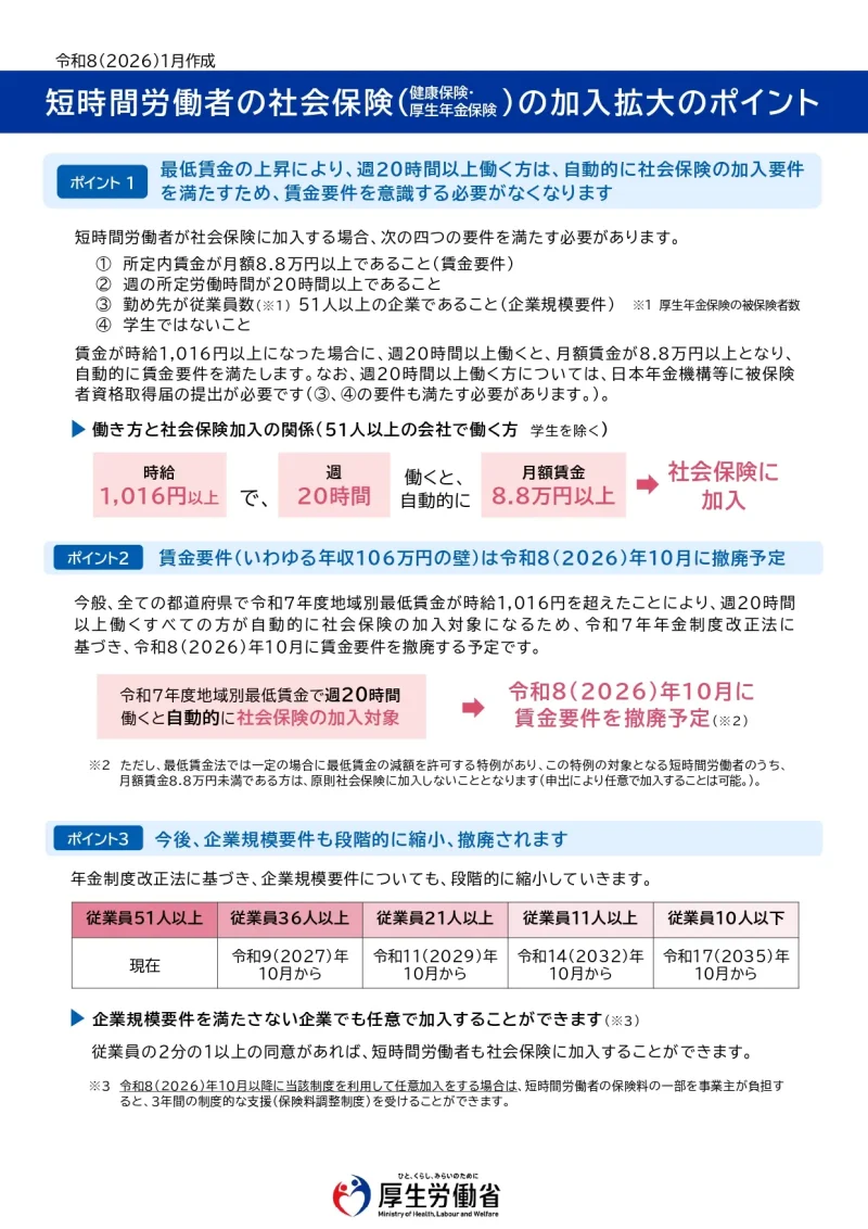 新社会保険加入令和８年４月　厚生労働省